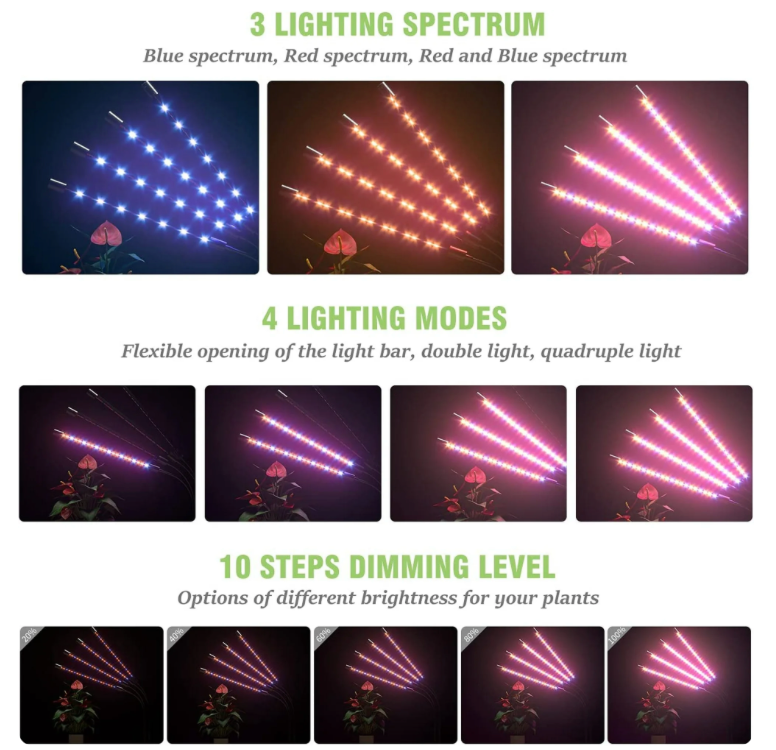 4-Head LED Indoor Grow Light